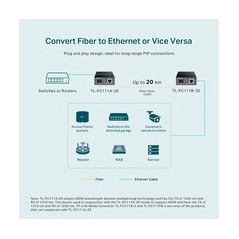 TP-Link Omada Nek FC111A-20 Fiber Converter